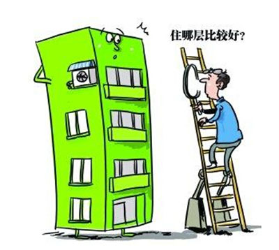 ߀�]���õ����a�C�ķ����I�u����