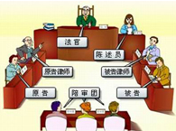 ���s��Ҫ�s��Ո(q��ng)�ą^(q��)�e