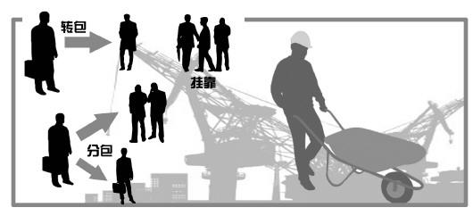 ���̼m���Ɏ�