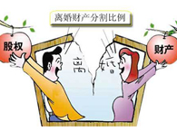 �x���������·ָ�ؔ�a�᣿(�D��)