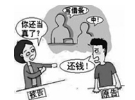 ����֮�g������f�h���ڷ��������̎����