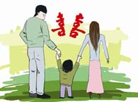 ����һ�����еĂ��˪��Y��I(y��)�����x��r��ô̎����