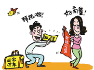 ��Ů�ѻؼ��^�꣬Ҋ��Y�Ƿ����Ҫ�أ�