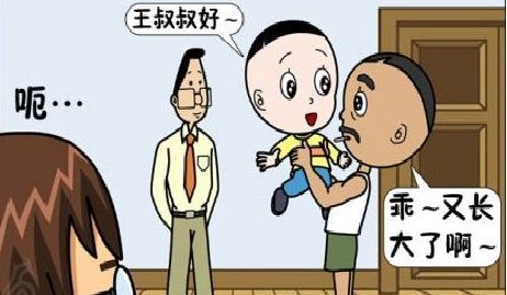 ��ȷ��H����ͬ�������^�Й�