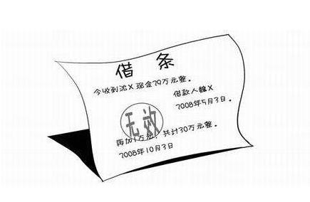 欠款糾紛起訴流程