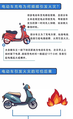 ��͢�f����늄�܇�����@��3��8���£��r��133.5�f